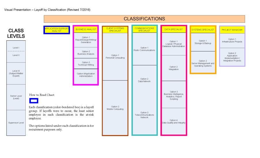 Diagram

Description automatically generated with medium confidence